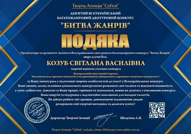 Спортивні досягнення студентів коледжу